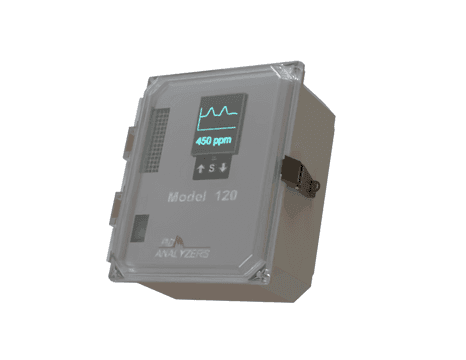 Model 120 Catalytic VOC Gas Analyzer
